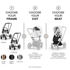 Cybex Priam Style Seat Pack (2026) - Off White
