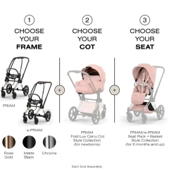 Cybex Priam Style Seat Pack (2026) - Peach Pink