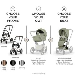 Cybex Priam Style Seat Pack (2026) - Sage Green