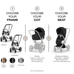Cybex Priam Style Seat Pack (2026) - Sepia Black