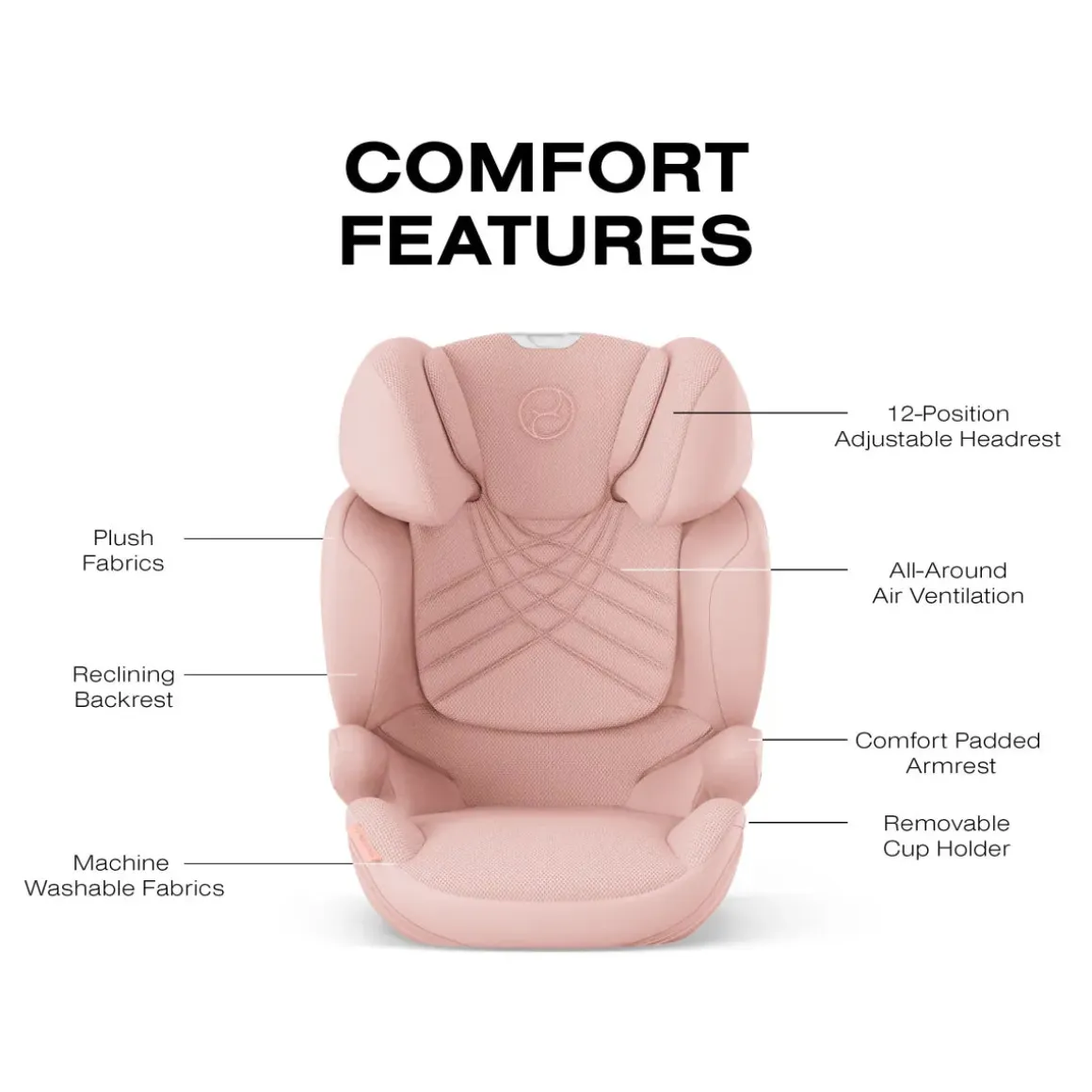 Cybex Solution T High-Back Booster Car Seat - Peach Pink
