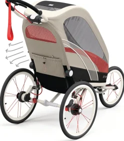 Cybex Zeno Multisport Trailer Bundle - Cream/Orange Frame + All Black Seat Pack