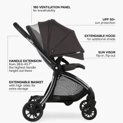 DFY. R1 Stroller - Gunmetal / Grey