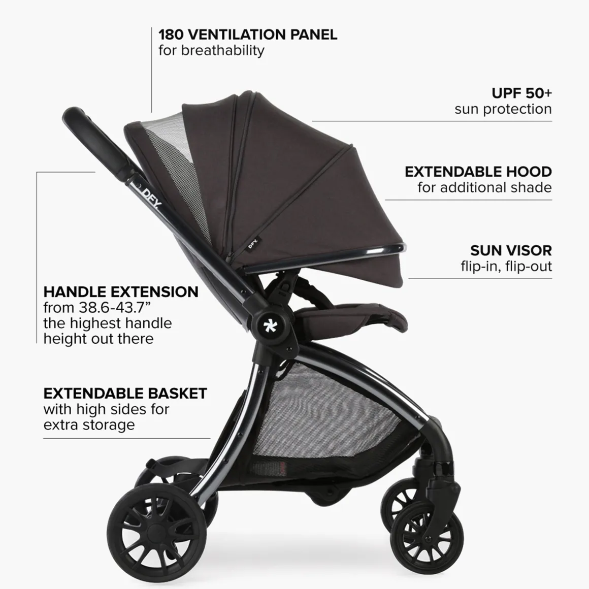DFY. R1 Stroller - Gunmetal / Grey