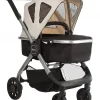 Diono Quantum Lux Sun Canopy