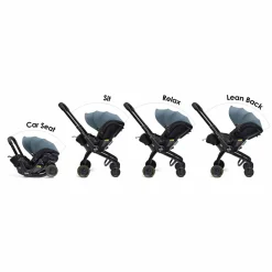 Doona X Infant Car Seat & Stroller - Ocean Blue
