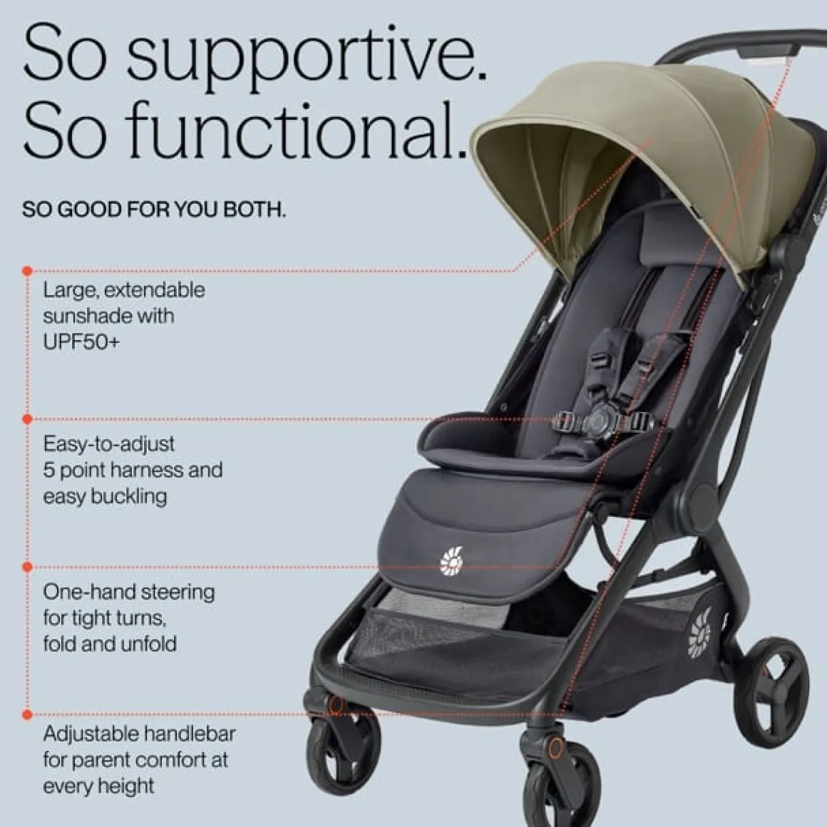 Ergobaby Metro 3 Compact City Stroller - Soft Olive