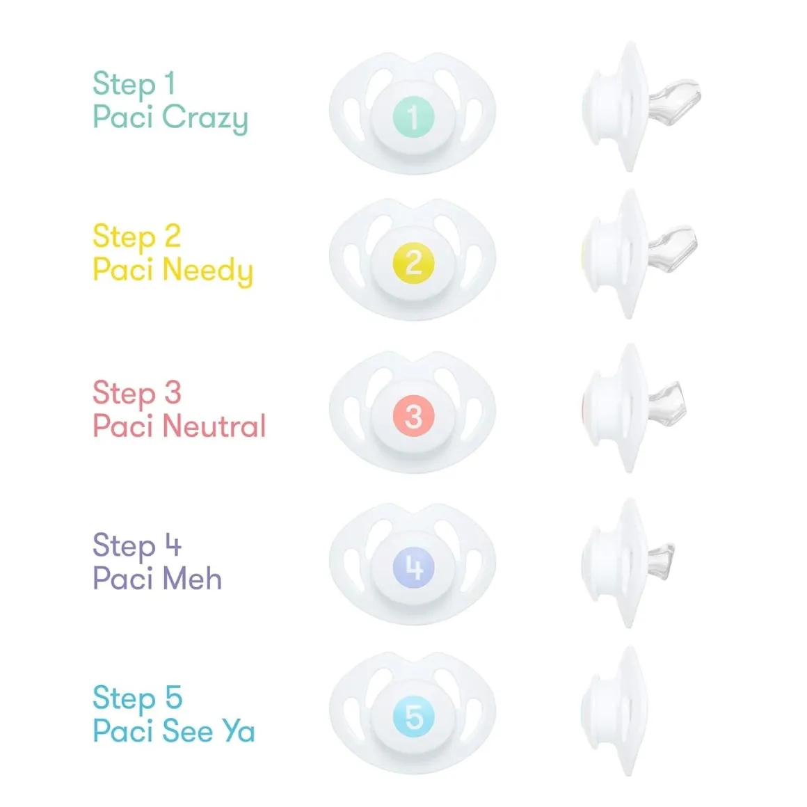 FridaBaby Paci Weaning System