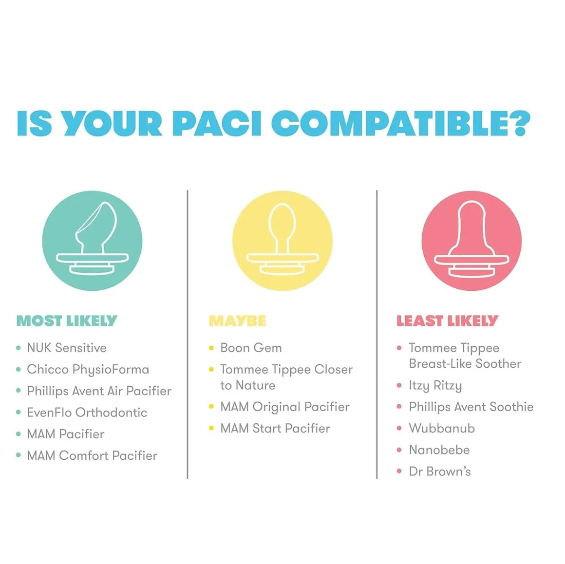 FridaBaby Paci Weaning System