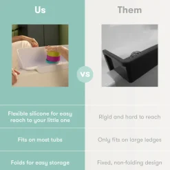 FridaBaby Splash Bathtub Shelf