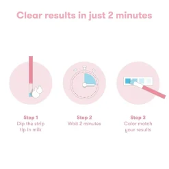 FridaMom Breastmilk Alcohol Detection Test Strips