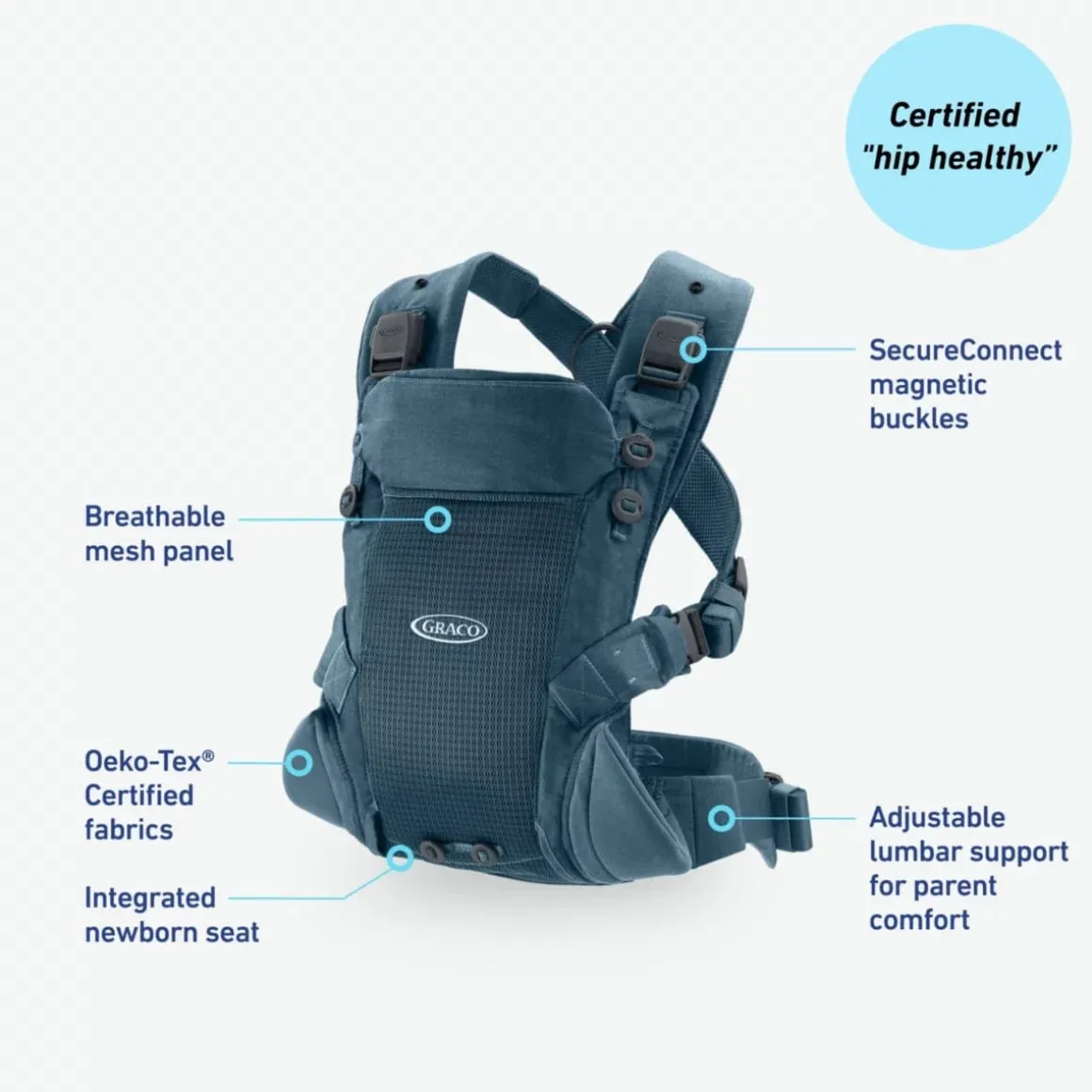 Graco Cradle Me Lite 3-in-1 Carrier - Deep Sea