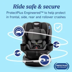 Graco EasyTurn 360 2-in-1 Rotating Convertible Car Seat - Cyran