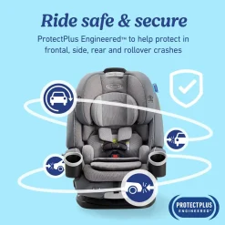 Graco 4Ever DLX 4-in-1 All-in-One Convertible Car Seat - Charlie