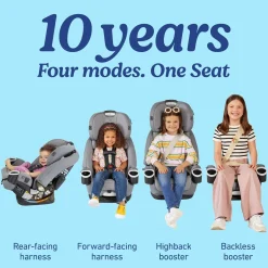 Graco 4Ever DLX 4-in-1 All-in-One Convertible Car Seat - Geo Pop