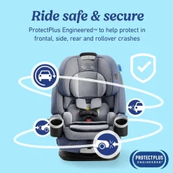 Graco 4Ever DLX 4-in-1 All-in-One Convertible Car Seat - Maddox