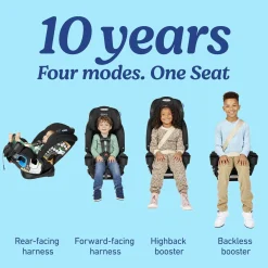 Graco 4Ever DLX Slim 4-in-1 Convertible Car Seat - Thompson