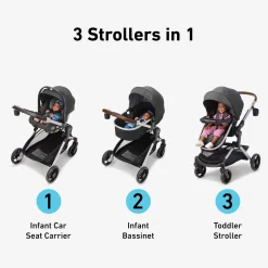 Graco Modes Nest Travel System - Sullivan