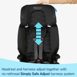 Graco Nautilus 2.0 LX ft. InRight LATCH 3-in-1 Harness Booster Car Seat - Hex