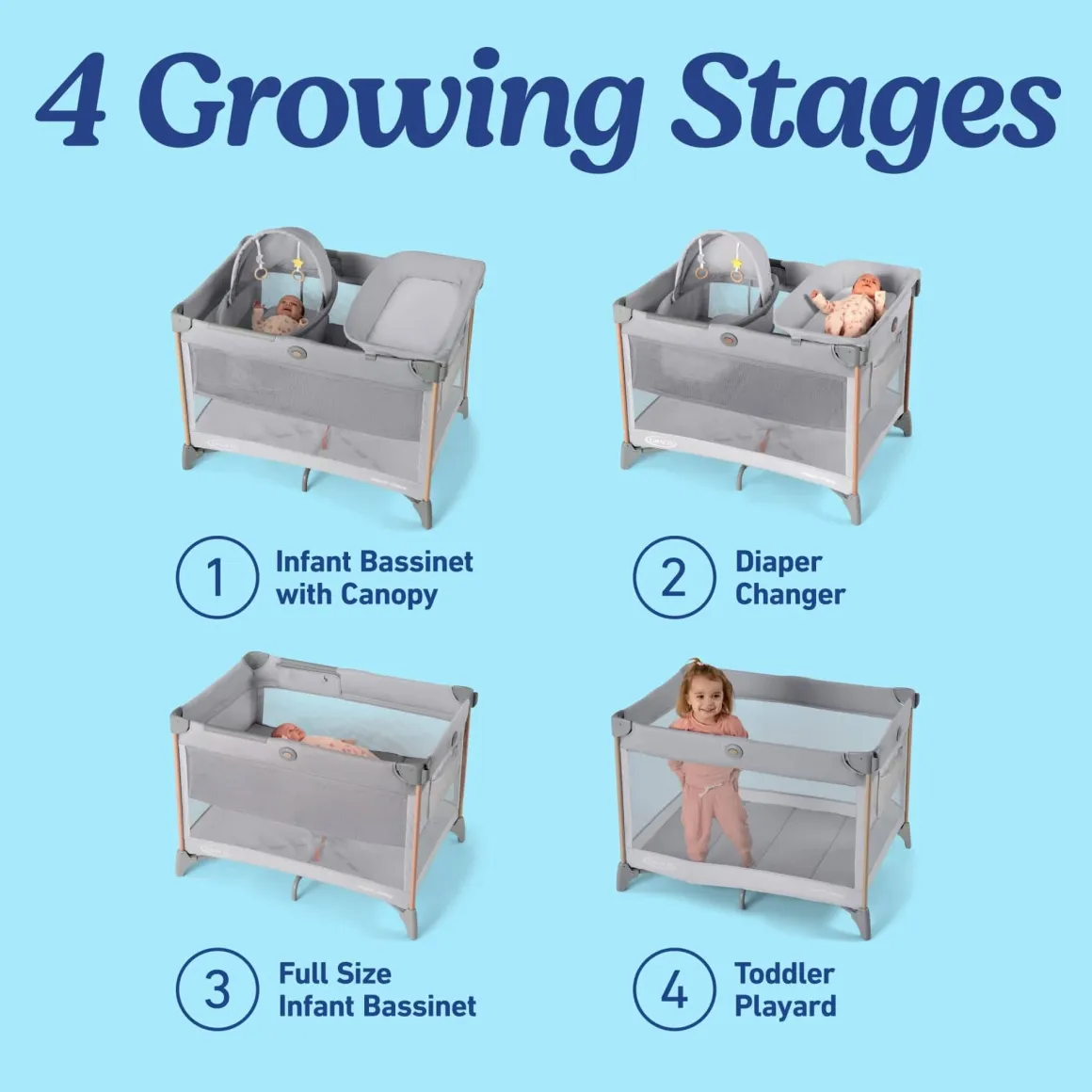 Graco Pack 'n Play Care Suite Bassinet Lux Playard - Sky