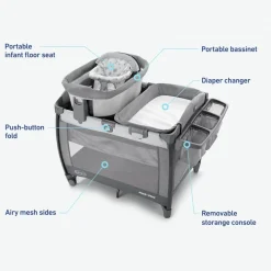 Graco Pack 'n Play Sit 'N Grow Playard - Lenny