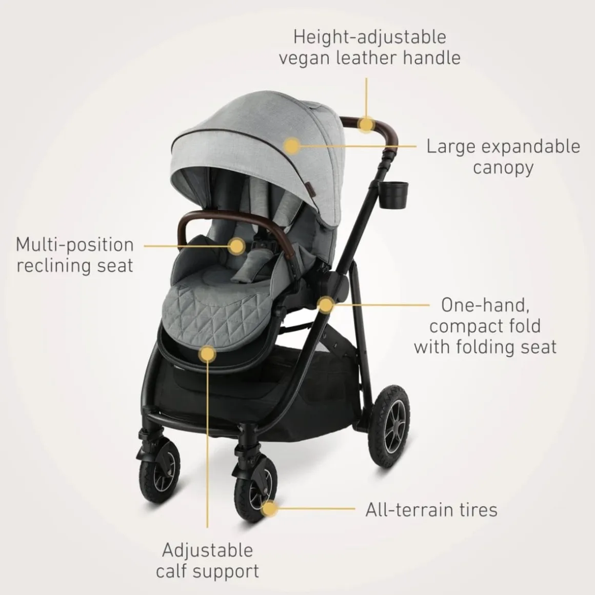 Graco Premier Modes Lux Stroller - Midtown