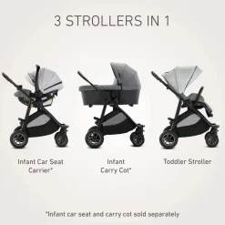 Graco Premier Modes Lux Stroller - Midtown