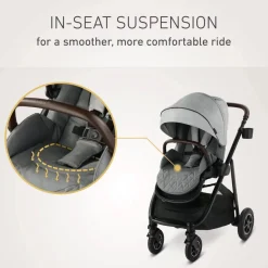 Graco Premier Modes Lux Stroller - Midtown