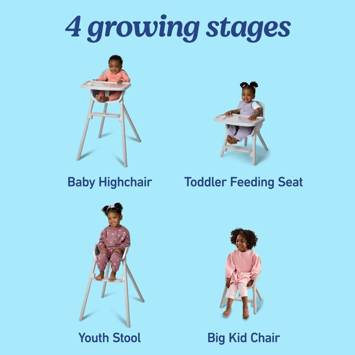 Graco Ready2Dine 4-in-1 High Chair - Walker
