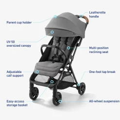 Graco Ready2Jet Compact Stroller - Lilac Mod