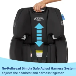 Graco SlimFit 3-in-1 Narrow All-in-One Convertible Car Seat - Silas