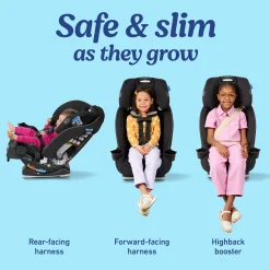 Graco SlimFit 3-in-1 Narrow All-in-One Convertible Car Seat - Sydney