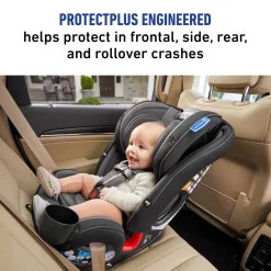 Graco SlimFit3 LX 3-in-1 Convertible Car Seat - Kunningham