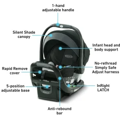 Graco SnugRide SnugFit 35 DLX Infant Car Seat - Spencer