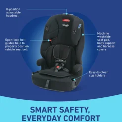 Graco Tranzitions 3-in-1 Harness Booster Car Seat - Eloise