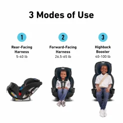 Graco TriRide 3-in-1 Convertible Car Seat - Kipling