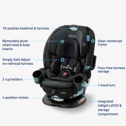 Graco Turn2Me 3-in-1 Rotating Convertible Car Seat - Cambridge