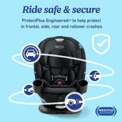 Graco Turn2Me 3-in-1 Rotating Convertible Car Seat - Manchester