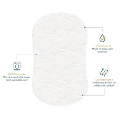 HALO Dreamweave Breathable BassiNest Replacement Pad