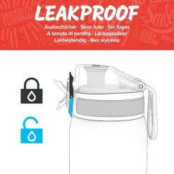 Ion8 Leak Proof Slim Water Bottle, 20oz - Gamer