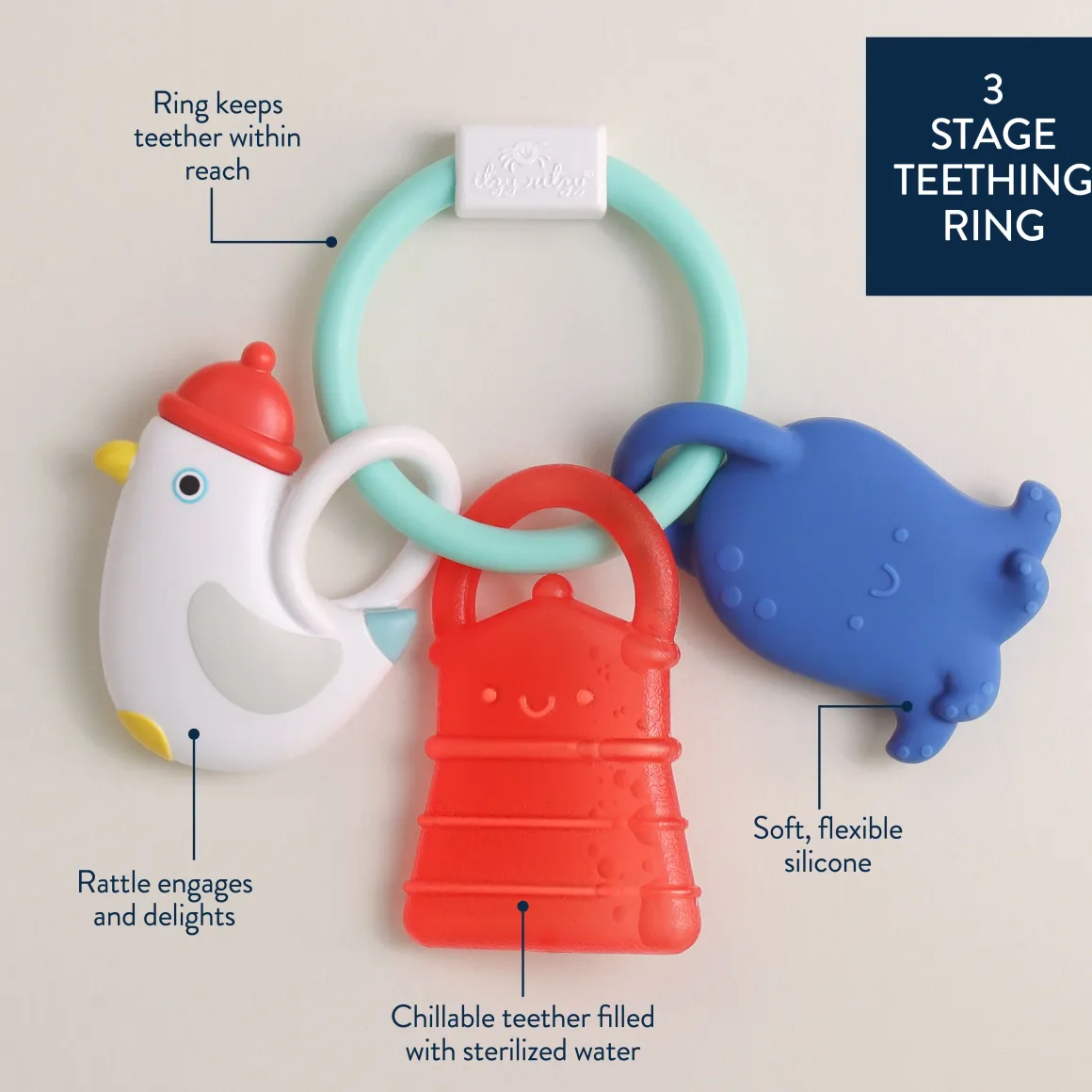Itzy Ritzy Bitzy Charms - Nautical