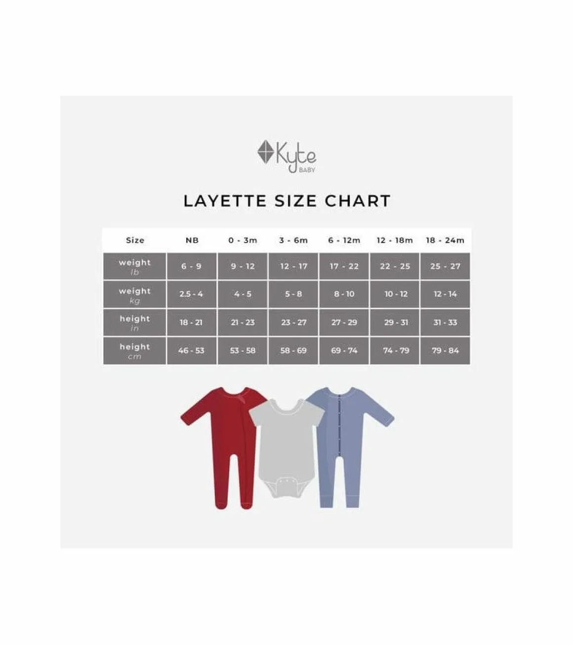 Kyte Baby Romper - Slate (6-12M)
