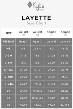 Kyte Baby Zippered Romper - Blush (3-6 months)