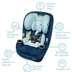 Maxi-Cosi Pria Max All-in-One Convertible Car Seat - Tetra Blue (PureCosi)