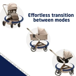 Maxi-Cosi Tana 360 + Peri 180 Rotating Infant Car Seat Travel System Bundle - Natural Heritage