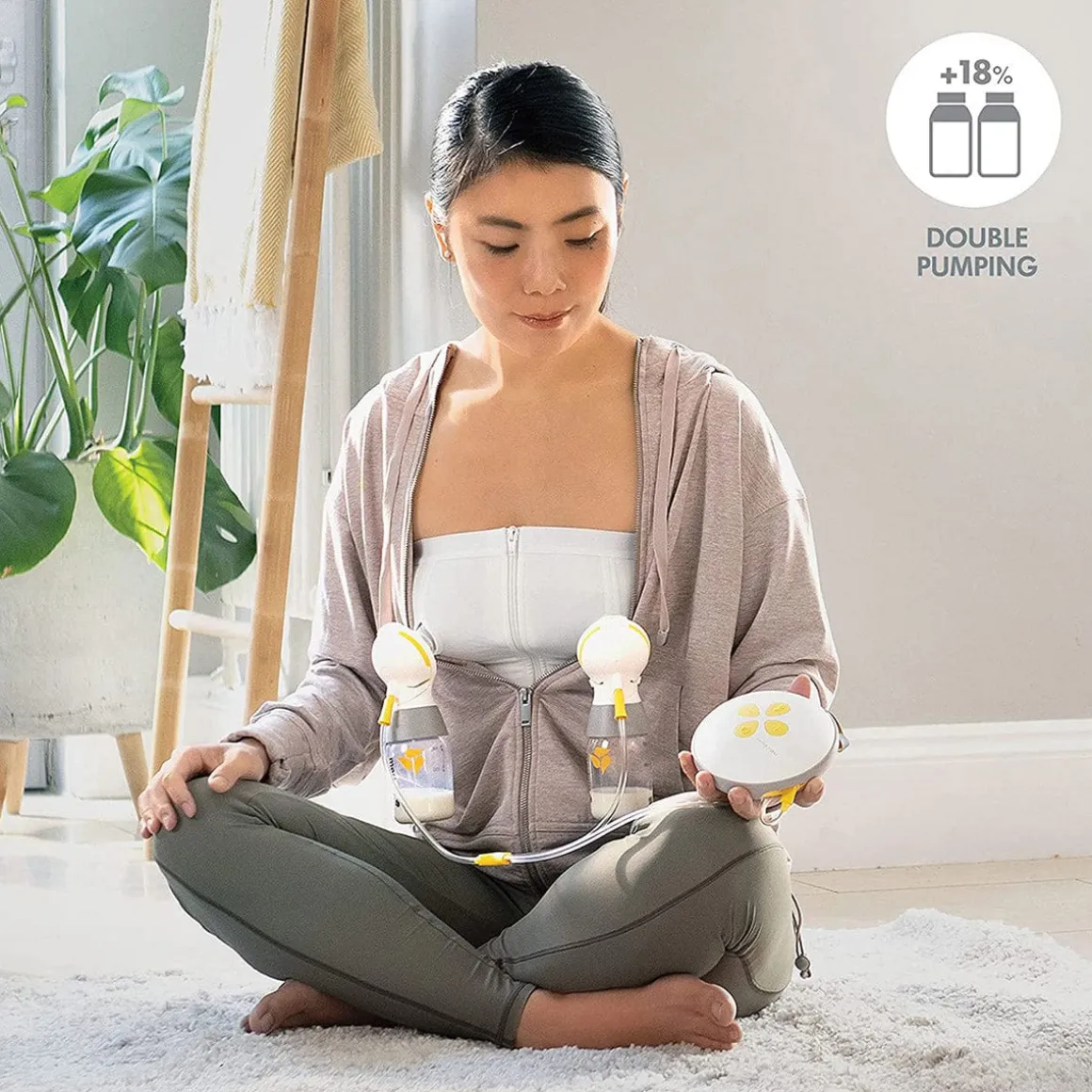 Medela Swing Maxi Double Breastpump with Backpack