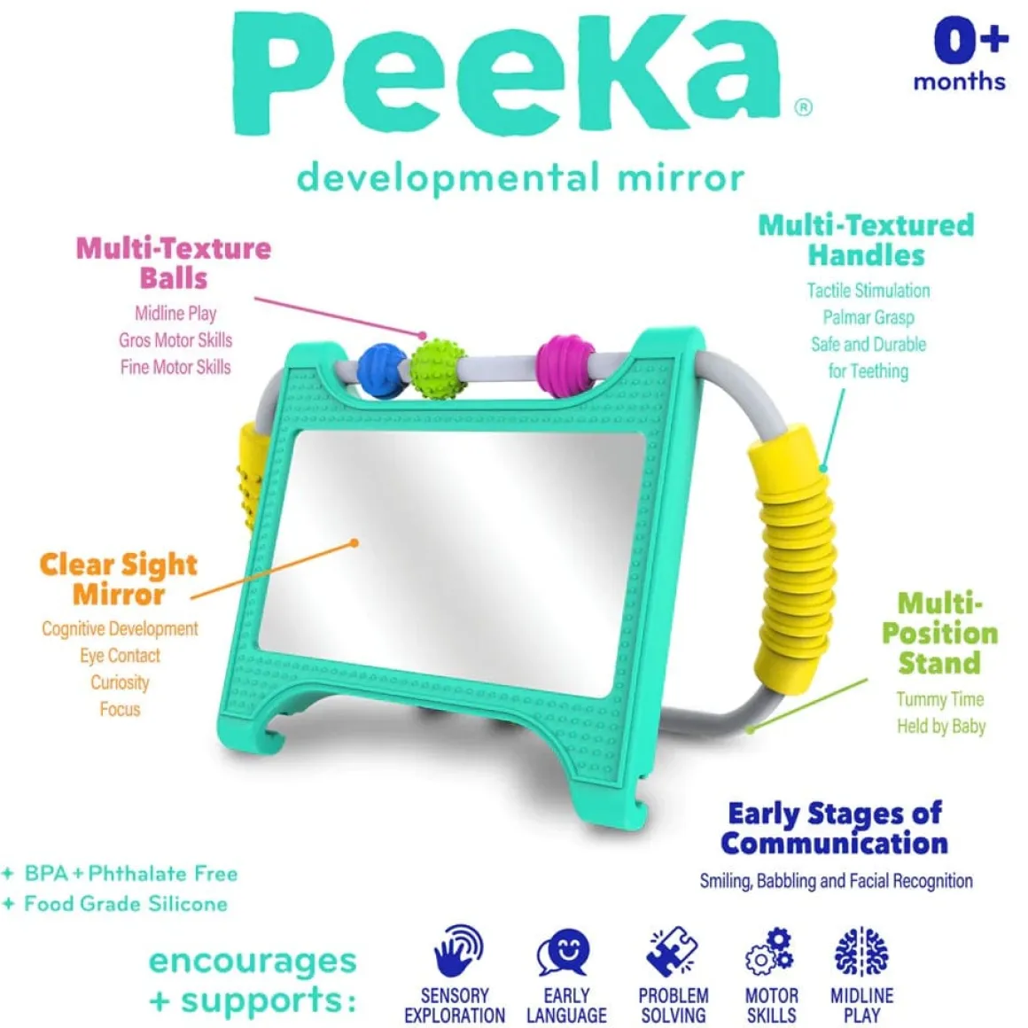 Mobi Peeka Developmental Mirror