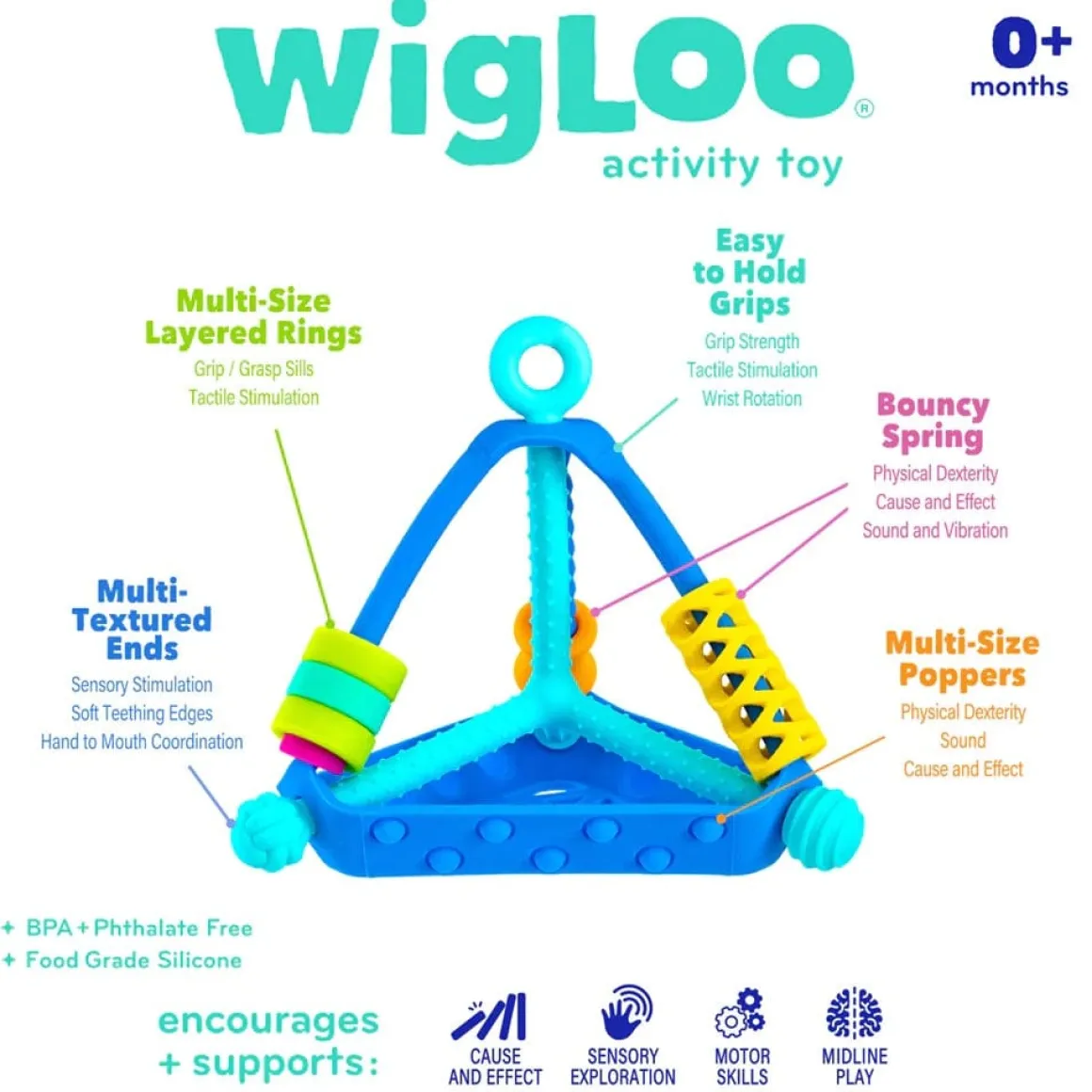Mobi Wigloo Activity Toy
