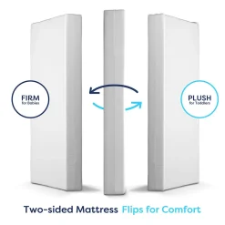 Moonlight Baby Luxury Dreamer Mini Crib Mattress