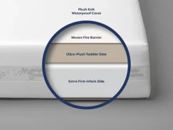 Moonlight Baby Starlight Dream Crib Mattress